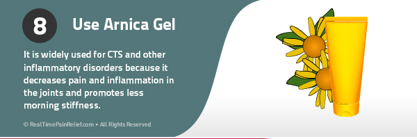 Using arnica gel can reduce pain from carpal tunnel syndrome.